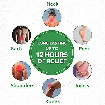 "Bend Without Pain β Powerful Herbal Knee Relief Patch!" Pack of 12