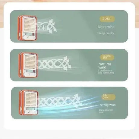 2-in-1 Mini Mist Fan & Air Cooler – Portable Cooling with Mist Spray